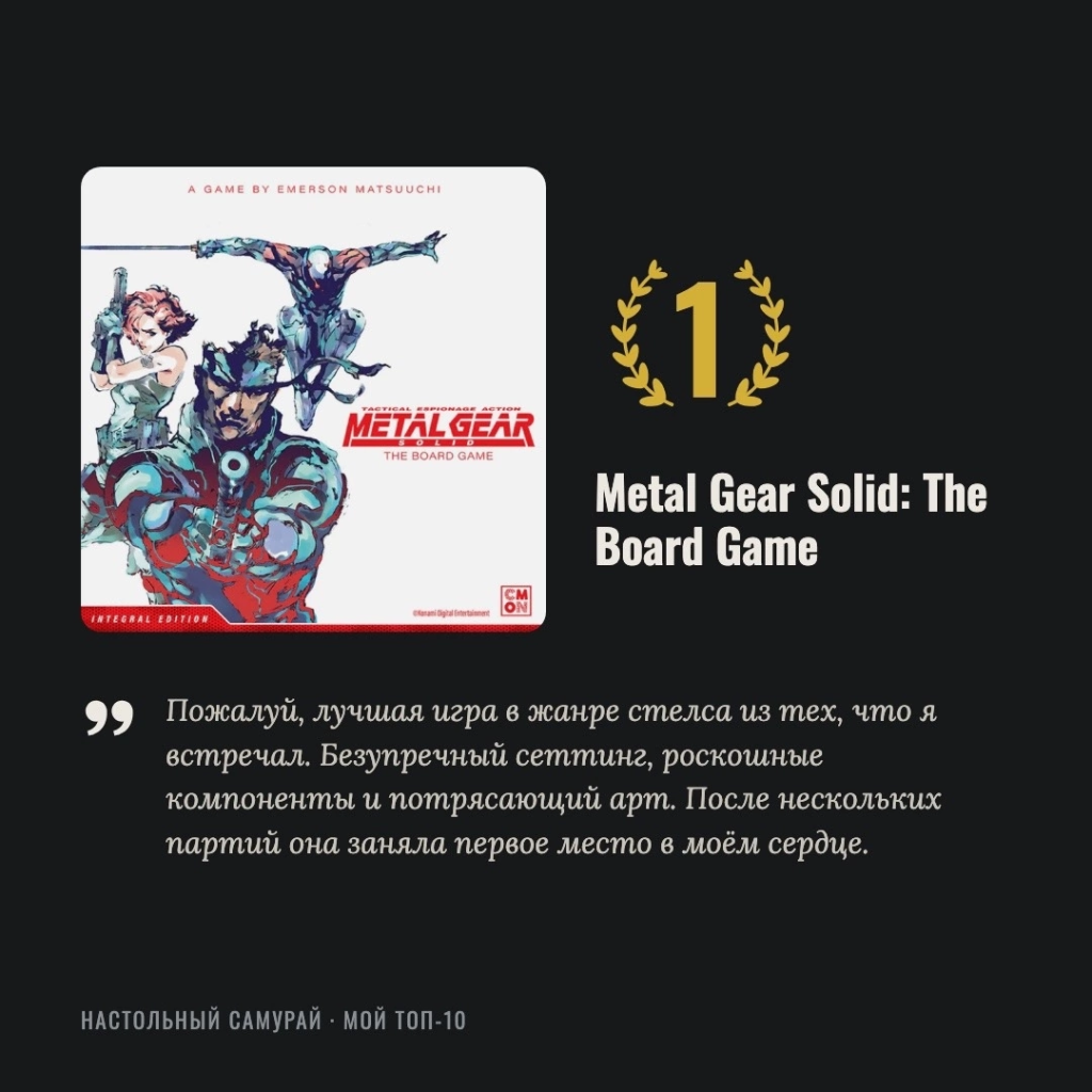Мой первый ТОП