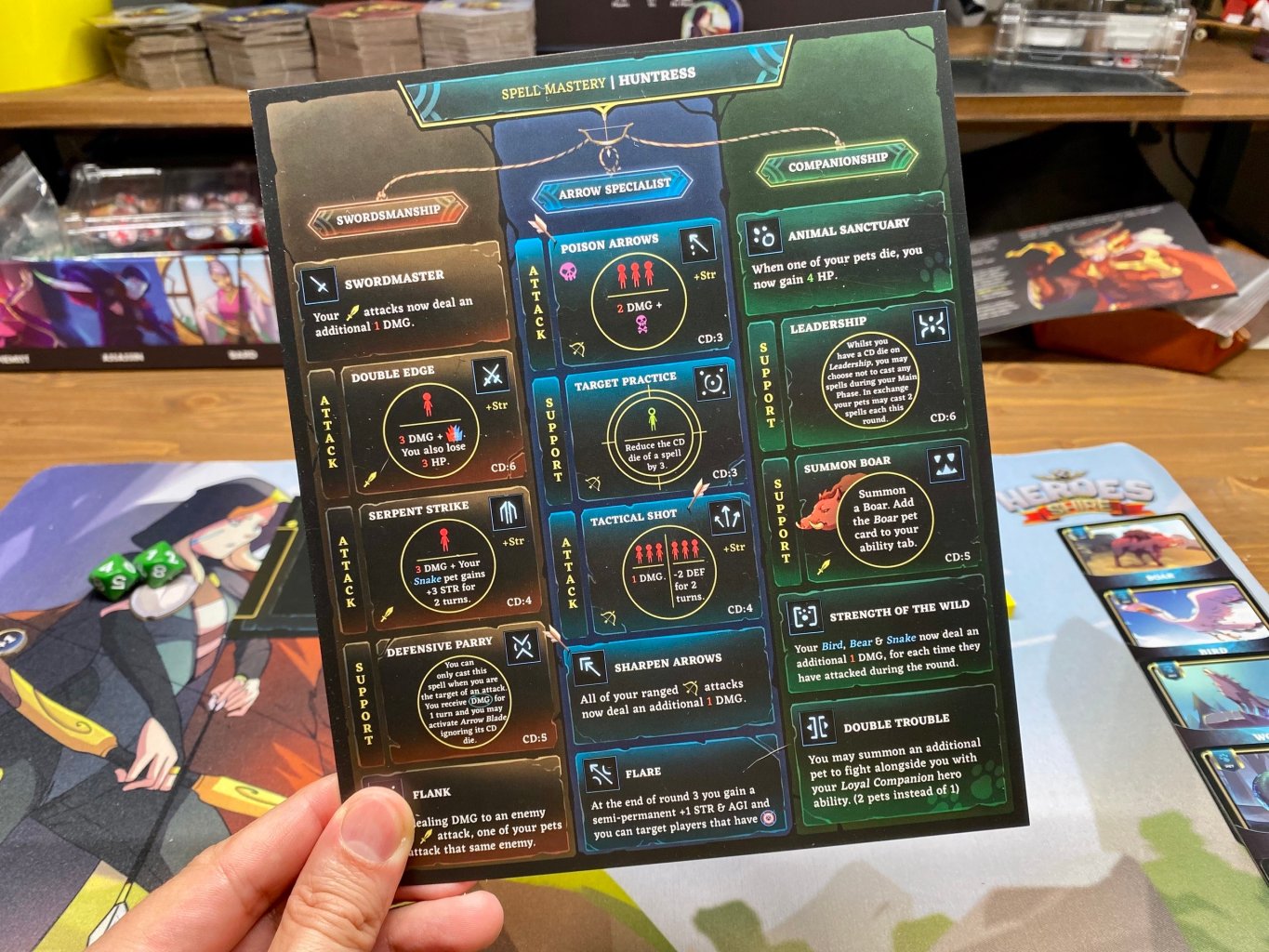 Heroes of the Shire Collector's Edition — распаковка