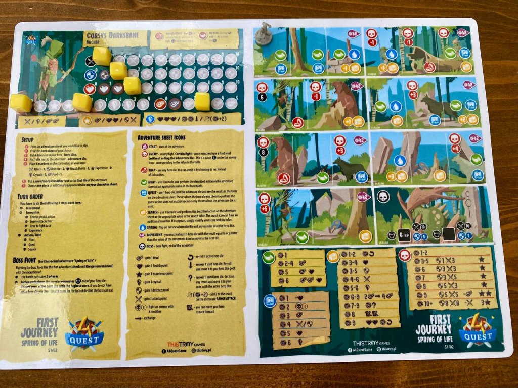 A4 Quest